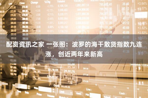 配资资讯之家 一张图：波罗的海干散货指数九连涨，创近两年来新高